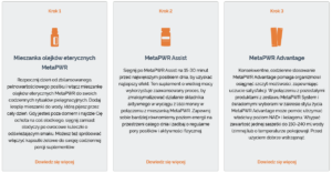 pwr | Organiczne Olejki